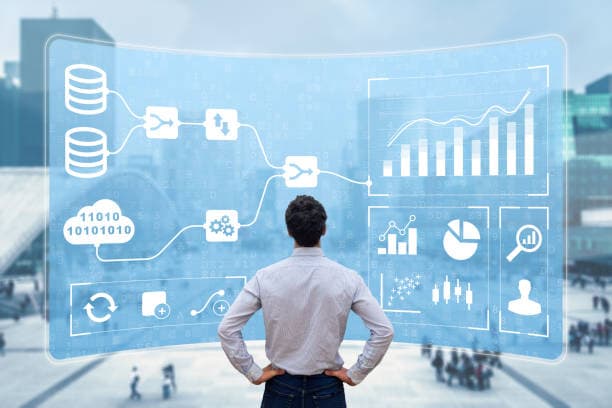 Digital Products